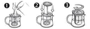 Glass jug with filter and brewing stop (400ml)